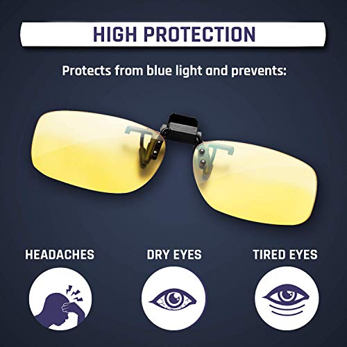 KLIM OTG - Gafas de Clip para Bloquear la luz Azul - Nuevas - Alta protección Frente a la Pantalla - Gafas Gaming para PC, móvil, TV - Anti Fatiga, Anti luz Azul - Filtran la luz Azul