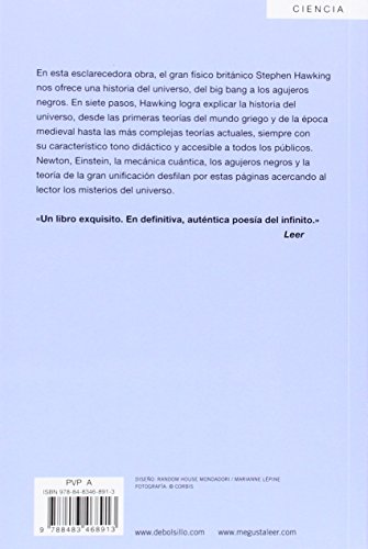 La teoría del todo: El origen y el destino del universo (Ensayo | Ciencia)