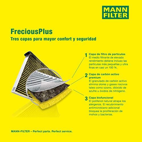MANN-FILTER FP 2358 Calefacción