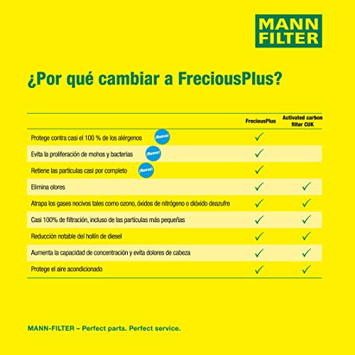 MANN-FILTER FP 2358 Calefacción
