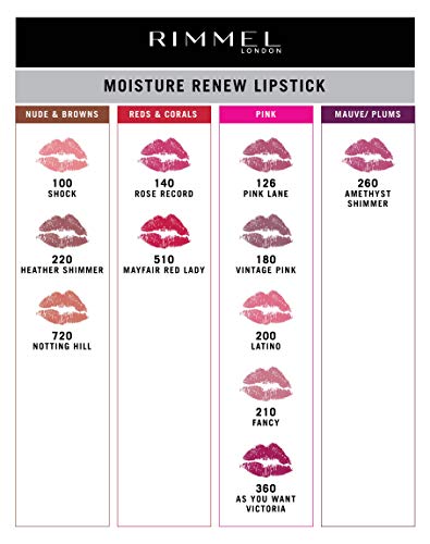 Rimmel London Moisture Renew Barra De Labios Tono 200 Latino - 19 gr