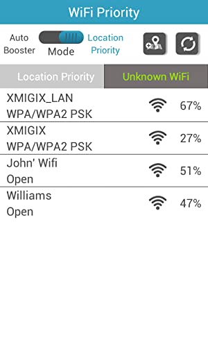 Super WiFi