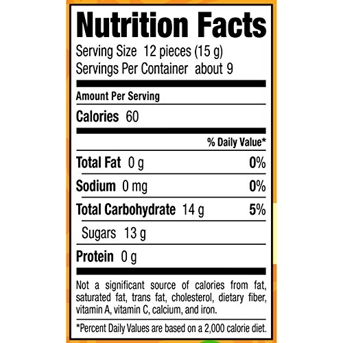 Wonka Runts Video Box 141,7g