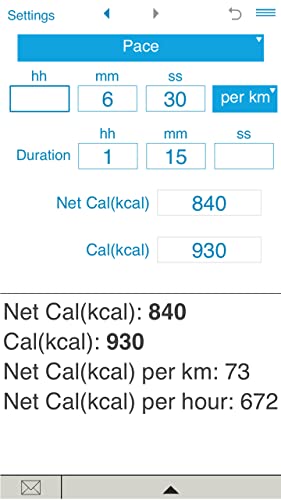 Calories Burned Running