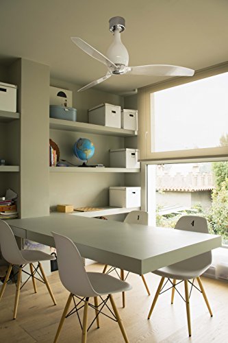 Faro Barcelona 32020 - ETERFAN Ventilador de techo sin luz, metal policarbonato y cristal, color blanco