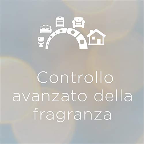 Glade - Difusor de aceites esenciales eléctrico Relaxing Zen (zen relajante) Combo