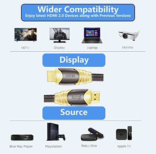 IBRA 2M Luxury Cable de HDMI de Ultra Alta Velocidad Cable de 18Gb/s HDMI 2.0b Soporte 4K@60Hz Fire TV, Ethernet, Retorno de Audio,Video UHD 2160p,HD 1080p,3D, Xbox Playstation PS3 PS4 PC