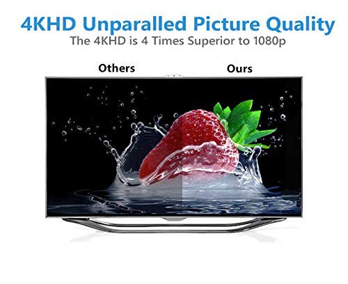 IBRA 2M Luxury Cable de HDMI de Ultra Alta Velocidad Cable de 18Gb/s HDMI 2.0b Soporte 4K@60Hz Fire TV, Ethernet, Retorno de Audio,Video UHD 2160p,HD 1080p,3D, Xbox Playstation PS3 PS4 PC