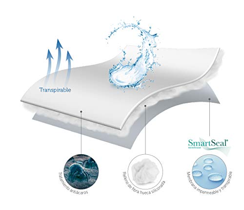 Pikolin Home - Protector de colchón/Cubre colchón acolchado, impermeable, antiácaros, 120x190/200cm-Cama 120 (Todas las medidas)