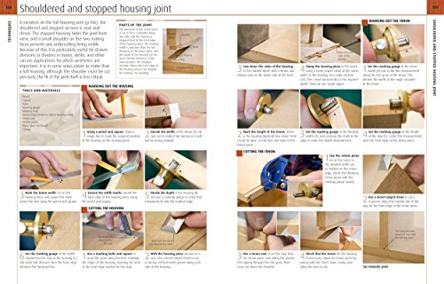 Woodwork