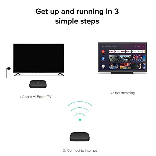 Xiaomi Mi TV Box S - Streaming Player, Black