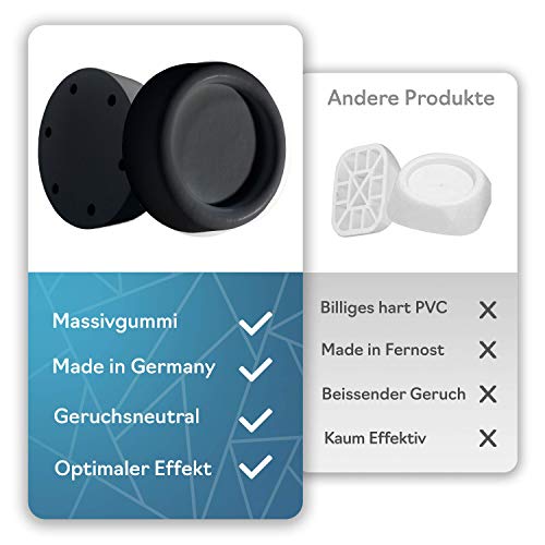 Almohadillas lavadora universal de Plemont® [Made in Germany] - Piezas de recambio y accesorios para pies lavadora y secadora - antivibracion lavadora