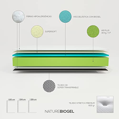 Duérmete Online - Colchón Viscoelástico Nature Biogel | Altura 24cm,Firmeza y Confort Óptimos,Tejido Termorregulador, Blanco, 105x190
