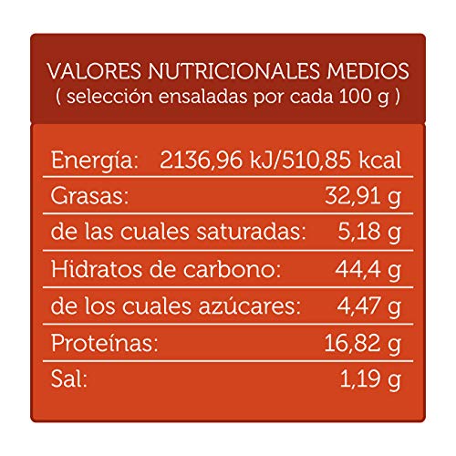 El Nogal Frutos Secos Cóctel de Frutos Secos Nº1 con Pasas Bolsa, 200 G