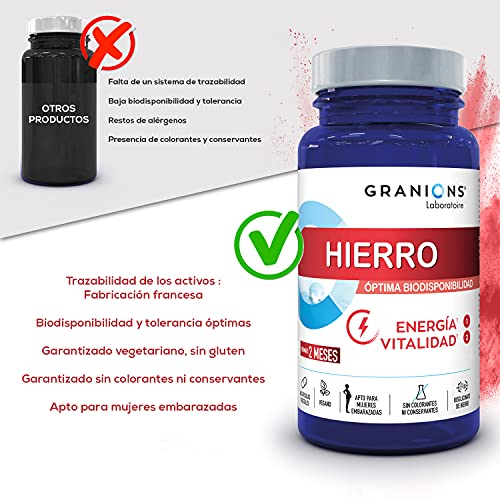 GRANIONS Ferro - bisglicinato 14 mg + vitaminas B - 60 cápsulas = 2 meses - Energía y vitalidad - 100% de la ingesta recomendada - Biodisponibilidad óptima - Mujeres embarazadas