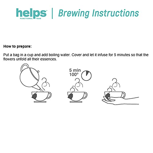 HELPS INFUSIONES - Infusión Ecológica De Sen, Cola De Caballo, Menta, Melisa Y Regaliz. Helps Profigur. Caja De 20 Bolsitas.