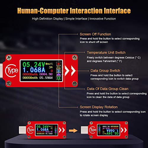 Innovateking-EU Type-C USB Voltage Tester Multímetro Voltímetro Amperímetro 0-4A 3.7-30V Tipo-C USB Current Medidor de Potencia Tester 0.96 Pulgadas IPS HD Display Multifunción Ammeter TC64