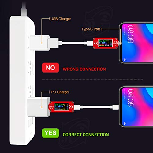 Innovateking-EU Type-C USB Voltage Tester Multímetro Voltímetro Amperímetro 0-4A 3.7-30V Tipo-C USB Current Medidor de Potencia Tester 0.96 Pulgadas IPS HD Display Multifunción Ammeter TC64