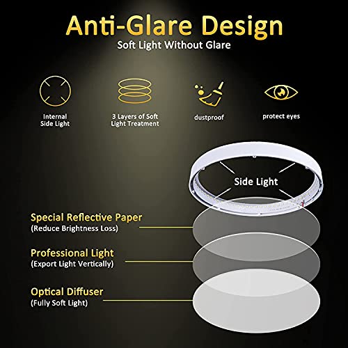 LED Plafon de Techo Lámpara de Techo Moderna Blanca Ø23CM 4000K 1600LM Plafones para Techo Downlight Led 18W para Baño Cocina Pasillo Sala de Estar