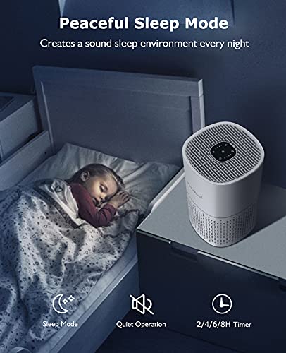 Purificador de Aire, CADR 230m³/h a 35m², Purificadores de Aire con Filtro HEPA Elimina 99,97% Alergia Polvo Polen Ácaros Humo Olores Pelo, Air Purifier con 3 Velocidades, Temporizador, Modo de Sueño