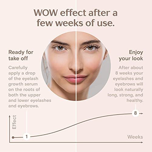 SKIN COMPLIMENTS – Serum orgánico para pestañas y cejas – Libre de hormonas y vegano – Crecimiento, fortalecimiento y cuidado de pestañas y cejas – 5ml – Cosméticos naturales – Made in Germany