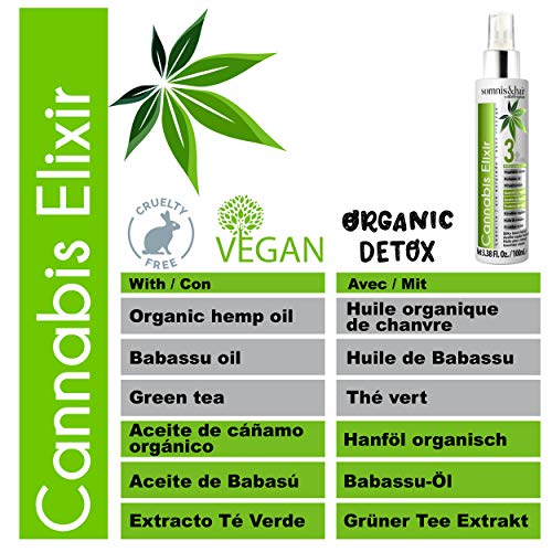 Somnis&Hair by abril et nature | CANNABIS TREATMENT | Champú Detox, relajante y antiestrés | Hidratación, nutrición y brillo para el cabello | Vegano |(Elixir)
