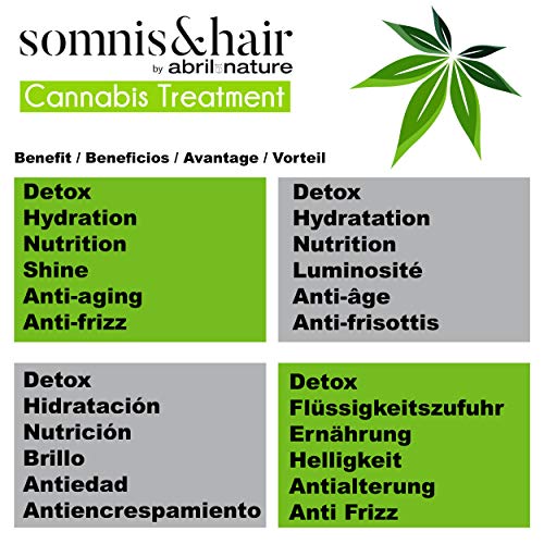 Somnis&Hair by abril et nature | CANNABIS TREATMENT | Champú Detox, relajante y antiestrés | Hidratación, nutrición y brillo para el cabello | Vegano |(Elixir)