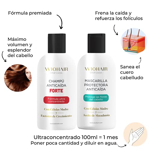 Wiohair Champú y Mascarilla Premium Anticaída| Frena la Caída y Estimula el Crecimiento del Cabello |100ml Ultraconcentrado | Sin Sulfatos, Siliconas y Parabenos | Para Hombres y Mujeres