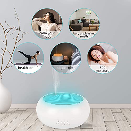 ALIFOR 250ml Difusor de Aceite Esencial,Humidificador Ultrasónico Difusor de Aromaterapia Difusor de Aroma Eléctrico con 8 Colores LED Purificador de Aire para Hogar, Oficina, Yoga, Bebé -Blanco
