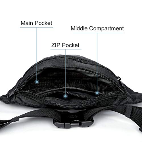 Amazon Brand - Eono Riñonera Ligera con Correa de Hebilla Ajustable para Hombres, Mujeres, Riñonera Desportiva con Dual Bolsillos para Caminatas, Paseos de Perros, Viajes y Actividades al Aire Libre