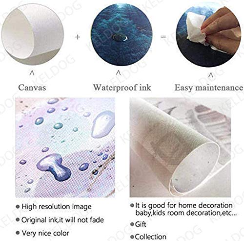 AS65ST12 Arte Keldog Pósteres Láminas de Kanye West Evolución Fondos definición lona Poster Prints Arte de la pared pintura decorativa la decoración casera moderna Accesorios -60X80Cm No Frame Posters