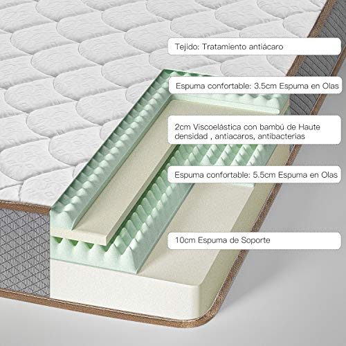 BedStory Colchon Viscoelastico Carbón de Bambú Colchones 90x190CM Colchones para Cama Hotel Viscoelastica Firmeza Media Anti-ácaros e Hipoalergénicos