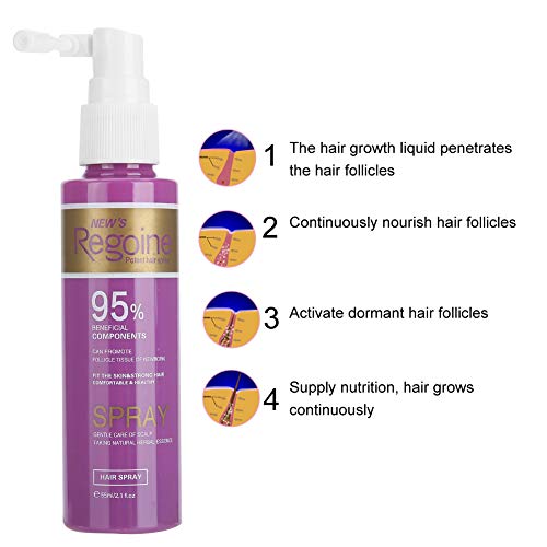 Crecimiento capilar, Crecimiento capilar, Aceleración del crecimiento capilar, Suero capilar para el crecimiento capilar Anticaída del cabello para Tratamiento de rebrote de cabello fino