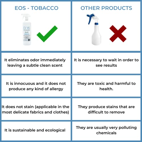 EOS - (1 litro) Elimina olor de tabaco, y humo de forma instantánea. Producto Antitabaco, antiolores especializado en quitar olores en tejidos. Ambientador antitabaco hogar. Absorbe olor.