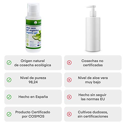 Gel crema Aloe vera puro 100% Bio Ecológico hidratante natural para piel irritada por el depilado y afeitado / Quemaduras solares y picadura de insectos. Uso Facial (cara) y Corporal (500ml) (200 ML)