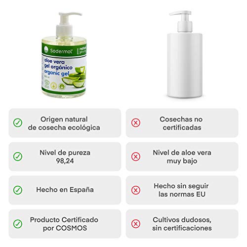 Gel crema Aloe vera puro 100% Bio Ecológico hidratante natural para piel irritada por el depilado y afeitado/Quemaduras solares y picadura de insectos. Uso Facial (cara) y Corporal (500ml) (500 ML)