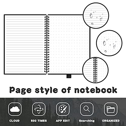 HOMESTEC Cuaderno Inteligente Reutilizable | Tamaño B5 (176x250) | Hojas borrables y adaptadas para escaneo a PDF mediante APP | Incluye Boli y Marcadores Adhesivos