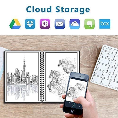 HOMESTEC Cuaderno Inteligente Reutilizable | Tamaño B5 (176x250) | Hojas borrables y adaptadas para escaneo a PDF mediante APP | Incluye Boli y Marcadores Adhesivos