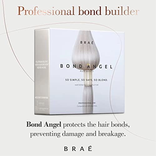 Kit de tratamiento para la protección decolorante y colorante para todo tipo de cabello- Paso 1,2,2