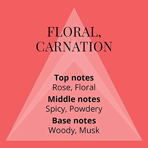 Monaco Rose Floral Eau De Toilette for Women - 55ml by Milton-Lloyd