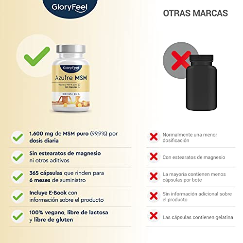 MSM 365 cápsulas veganas - 1600mg MSM (Metilsulfonilmetano) en polvo por dosis diaria de azufre orgánico - 99,9% Puro - 6 meses de suministro - Probado en laboratorio sin aditivos…