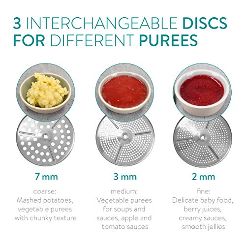 Navaris Pasapurés de acero inoxidable con tres discos incluidos - Colador profesional de cocina de Ø19CM - Para puré de patatas o potas para bebés