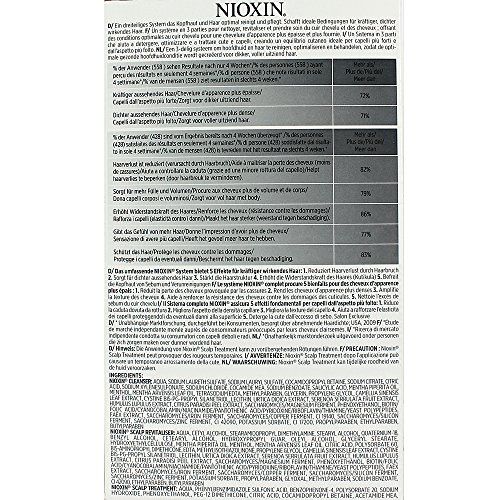 Nioxin Kit Sistema 2 Revitalizador de Cabello (Cabello Fino Con Debilitamiento Perceptible Del Cabello)