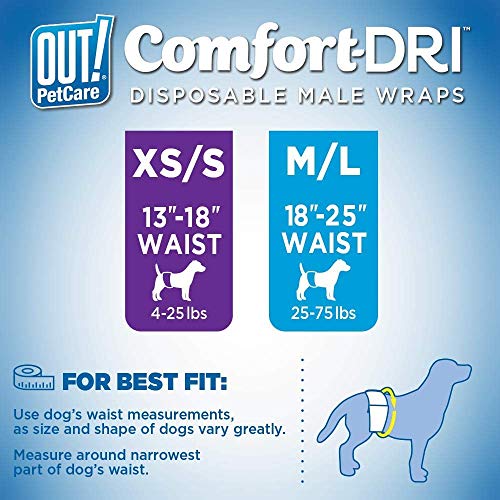 OUT! Envolturas Desechables y absorbentes para Perro Macho con Ajuste a Prueba de Fugas