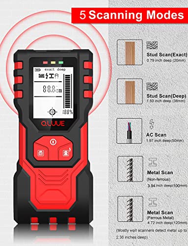 QLUUE Detector de Pared, Sensor ElectróNico 5 En 1, EscáNer De Pared, Detector De Tubos De Metal, Pantalla Lcd Con BateríA, Para Detectar Madera, Metal Y Cables En La Pared