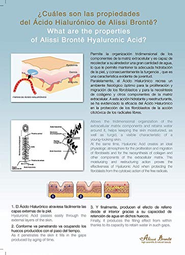 Serum Ácido Hialurónico PURISSIMO HYALURONIC ACID Ácido Hialurónico. 100 ml