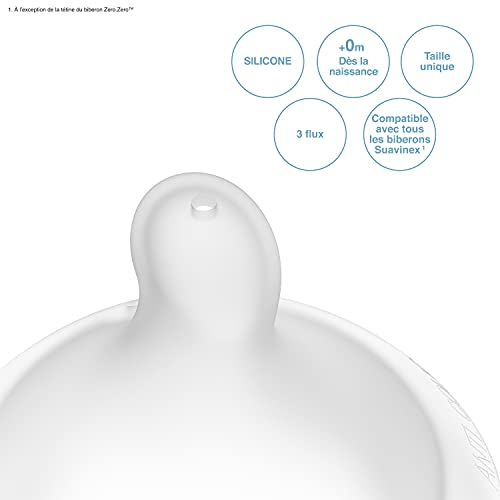 SUAVINEX Sx Pro Silicona Caudal S Pequeño 0 meses 2 Unidades 307386
