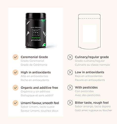 Té Matcha Premium 100% Ecológico 30g [Grado Premium Ceremonial]. Té Verde en polvo Orgánico de Japón. Té Matcha Grado Ceremonial Orgánico. Té Verde Matcha Premium 100% Natural. Matcha & CO