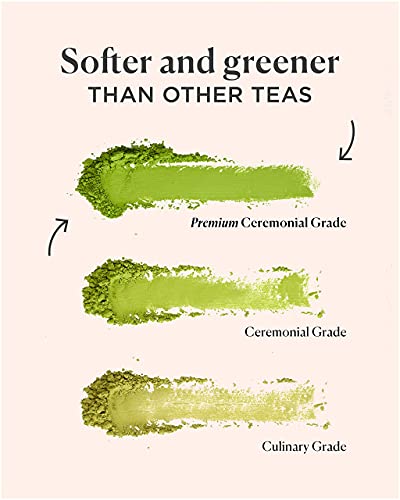 Té Matcha Premium 100% Ecológico 30g [Grado Premium Ceremonial]. Té Verde en polvo Orgánico de Japón. Té Matcha Grado Ceremonial Orgánico. Té Verde Matcha Premium 100% Natural. Matcha & CO