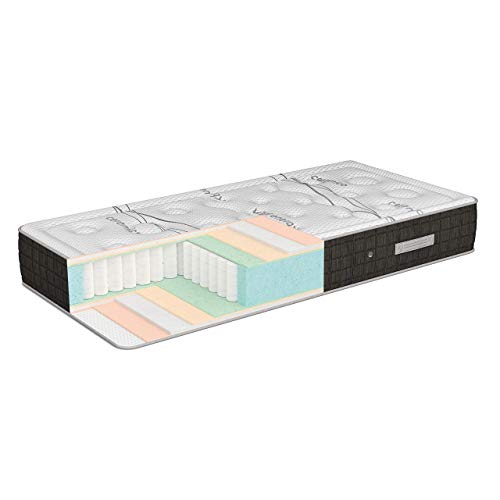 Tecnocolchón - Colchón de Muelles Ensacados y Viscoelástica 160x200 Tecno Spring® Visco y 24 cm de Altura | Reversible Verano-Invierno | Tejido Strech Cerámico | Alto Confort y Descanso.